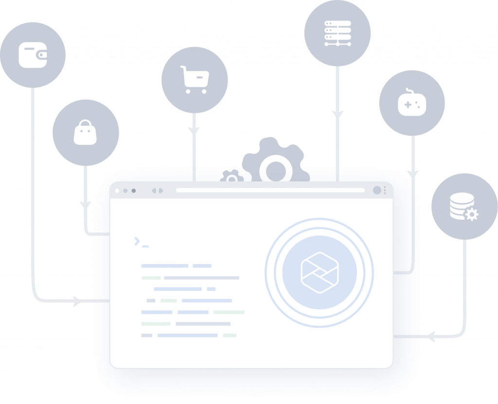 A visual illustration of third party integrations